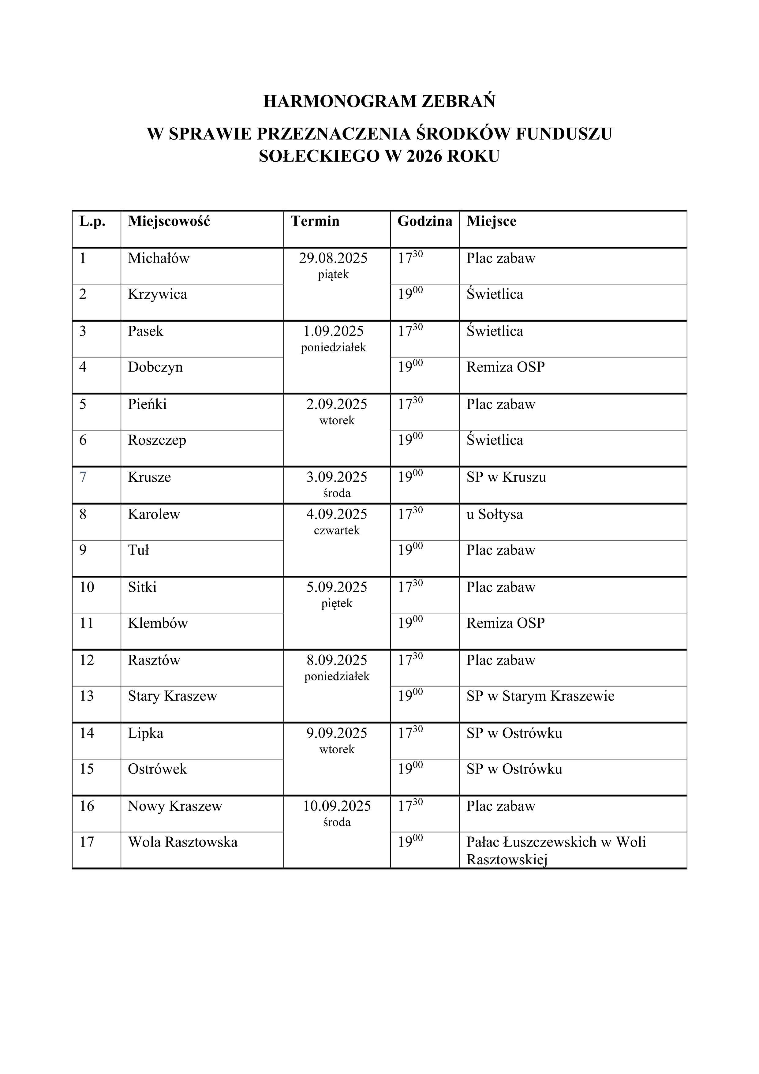 Harmonogram zebrań sołeckich w 2025 roku